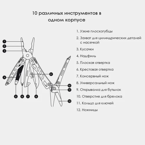 Мультитул NexTool Flagship Lite (12 функций) KT5022/NE20146 серебристый