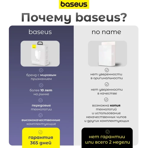 Сетевое зар. устр. Baseus Compact 20W EU 1USB/1C CCXJ-B02 белое