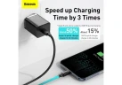 Сетевое зар. устр. Baseus Super Si 1C кабель Lightning 20W TZCCSUP-B01 черное
