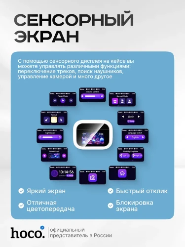Беспроводные наушники TWS Hoco EW79 белые