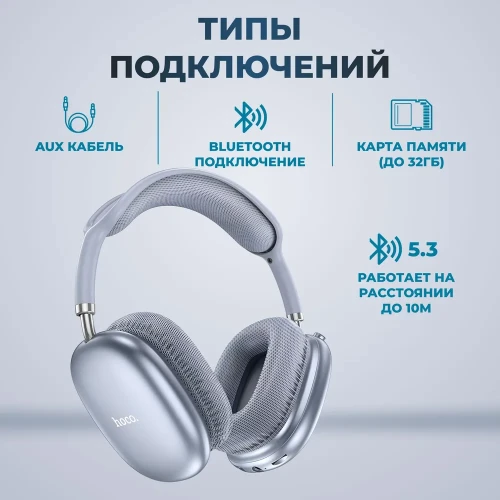 Стереонаушники Bluetooth полноразмерные Hoco W35 Air Light V5.3/45ч синий