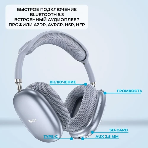 Стереонаушники Bluetooth полноразмерные Hoco W35 Air Light V5.3/45ч синий