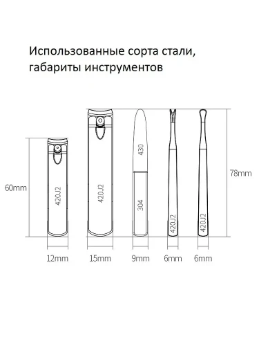 Набор для маникюра Nextool Nail Clipper Set NE20015 серый
